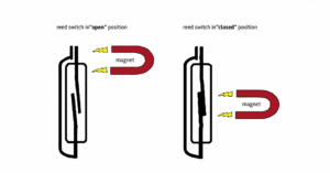 Reed switches