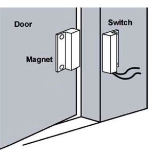 Door magnetic switches