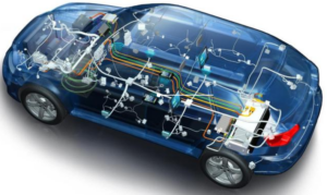 New energy vehicle field