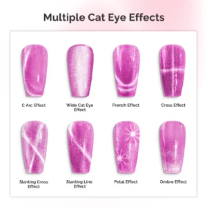 cat-eye nail types